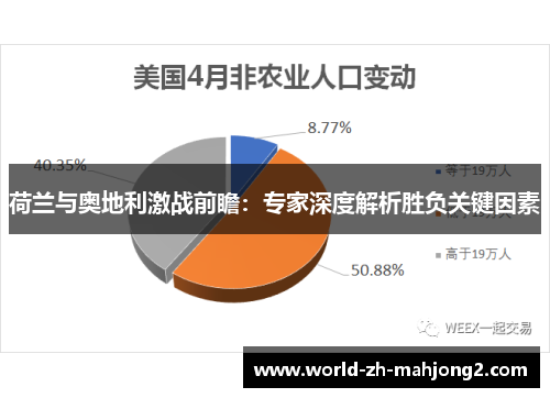 荷兰与奥地利激战前瞻：专家深度解析胜负关键因素