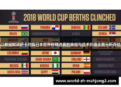 以数据解读萨卡对阵日本世界杯预选赛的表现与战术价值全面分析评估