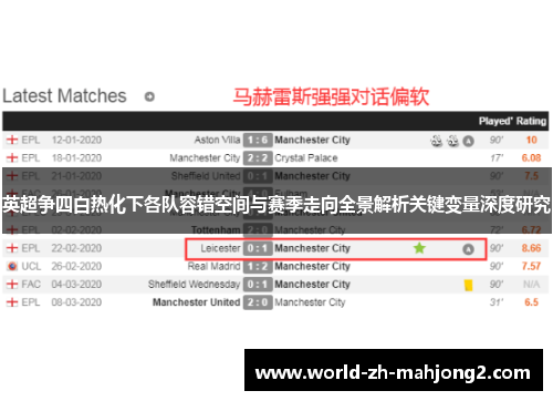 英超争四白热化下各队容错空间与赛季走向全景解析关键变量深度研究