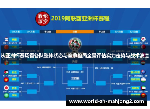 从亚洲杯赛场看各队整体状态与竞争格局全景评估实力走势与战术演变